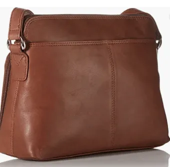 HOW MANY HANDBAGS DOES THE AVERAGE WOMAN OWN 6 Brown handbag for every average woman to own