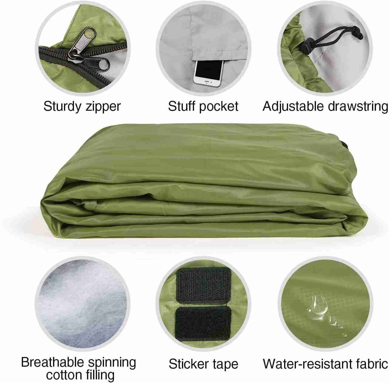 Do you need a blanket with a sleeping Bag?