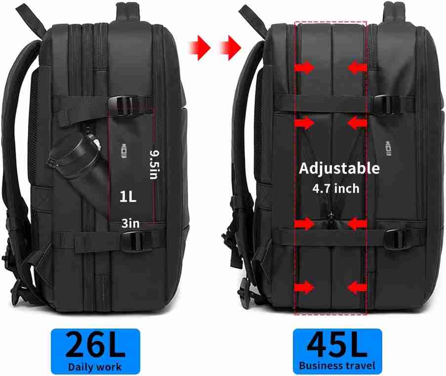 4 Best Personal Item Backpack for Airlines Approved Bags