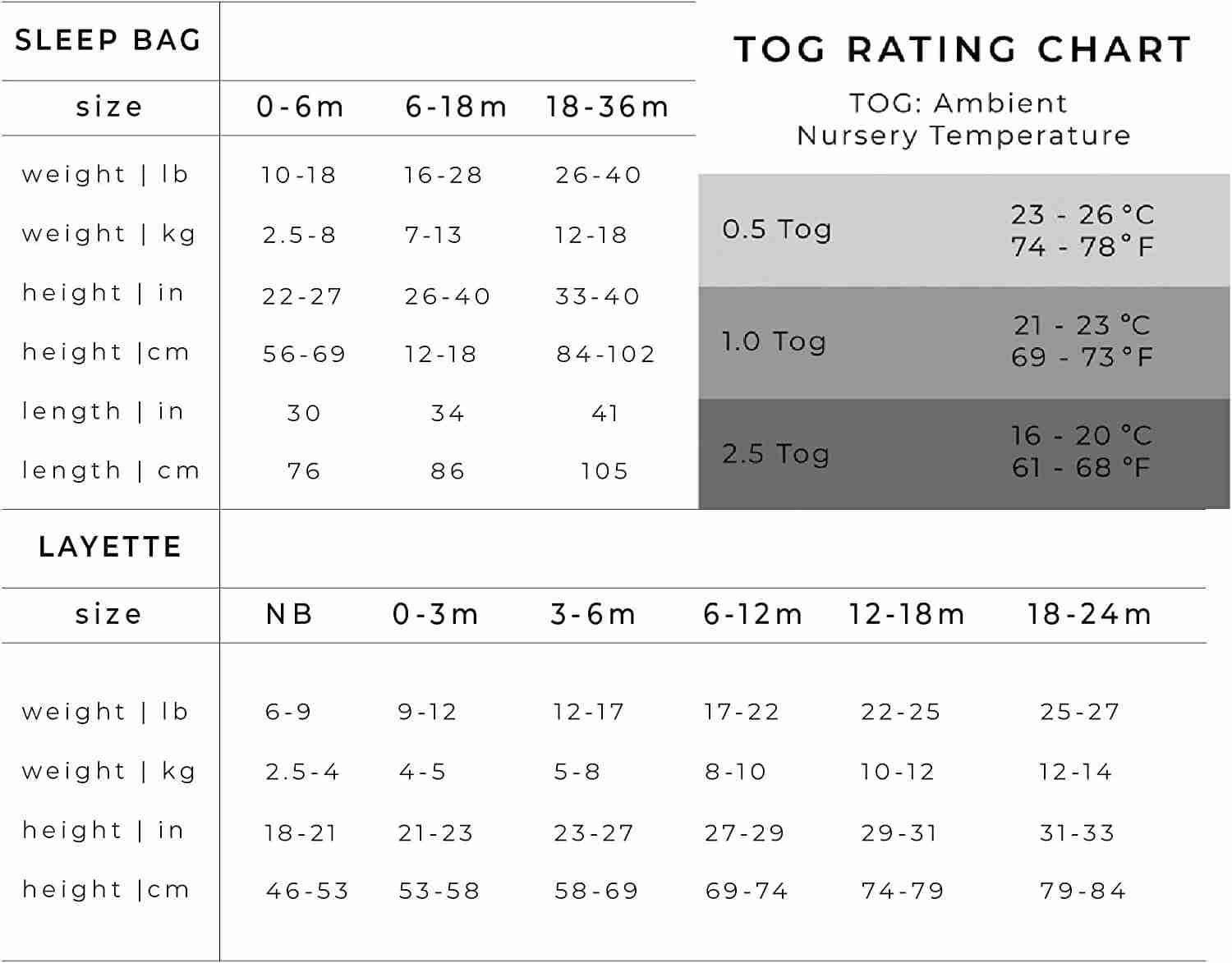 What is a Sleeping Bag for Babies? Ultimate Guide