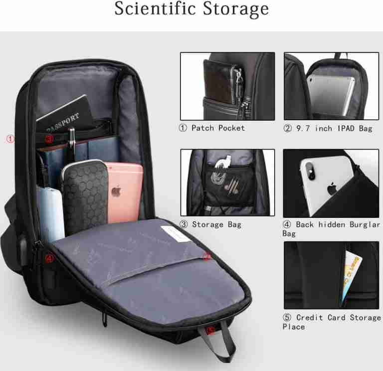 Sling Bag Uses 5 Major advantages of using Sling Bags